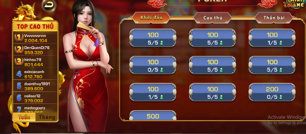 Nắm vững thông tin về Phúc mãn đường